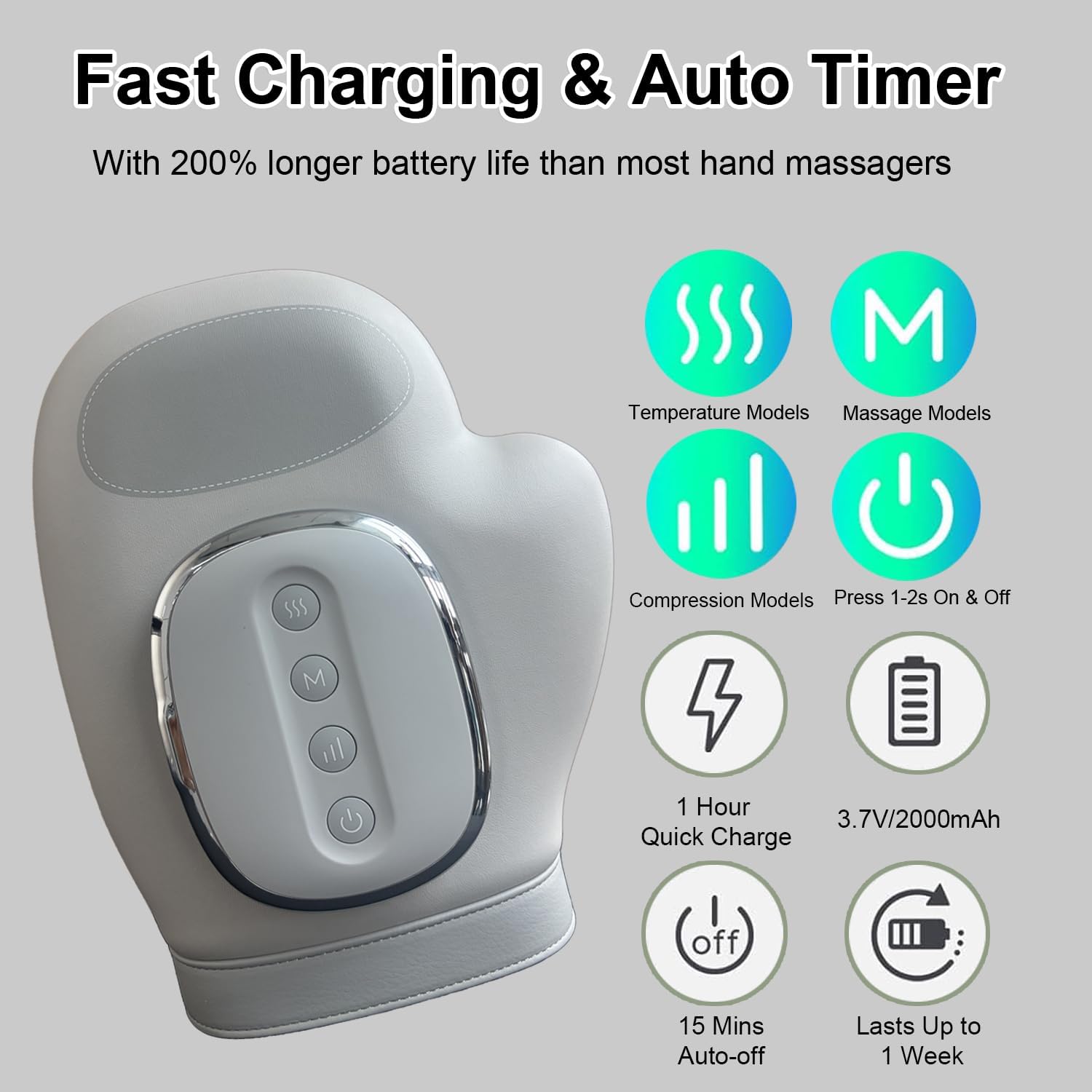 Hand Massager with Heat and Compression, 3-in-1 Professional Hand Massager for Arthritis and Carpal Tunnel Relief, 5 Intensity & 3 Heat Settings, Christmas Gift for Women Men, Office Workers, Seniors