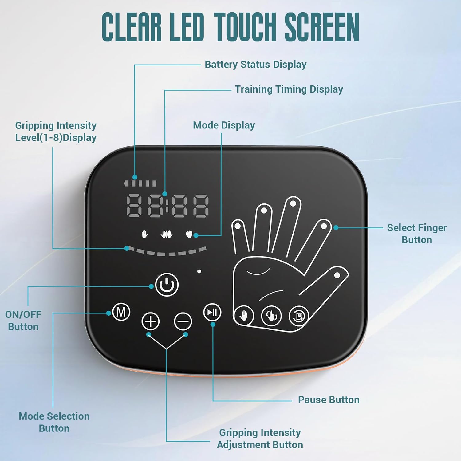 Rehabilitation Robot Gloves for Stroke Hand Therapy Equipment,Adults Arthritis Hemiplegia Hand Recovery Device Finger Trainer
