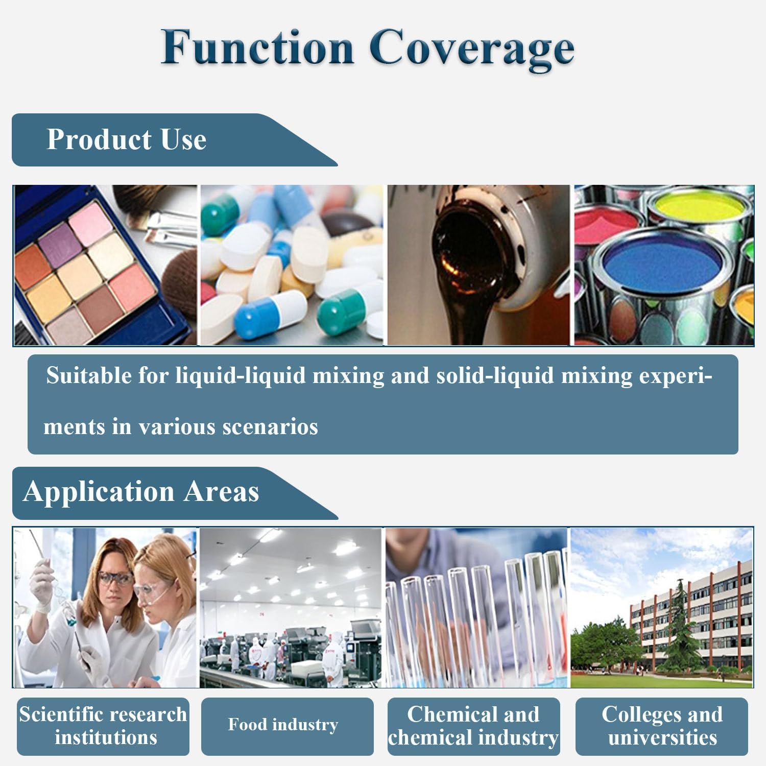 Powerful Magnetic Lab Stirrer/Stir Plate,Multi-Position Magnetic Stirrer, Magnetic Stirrer,for Laboratory Use, Blending Equipment LCUMS-1