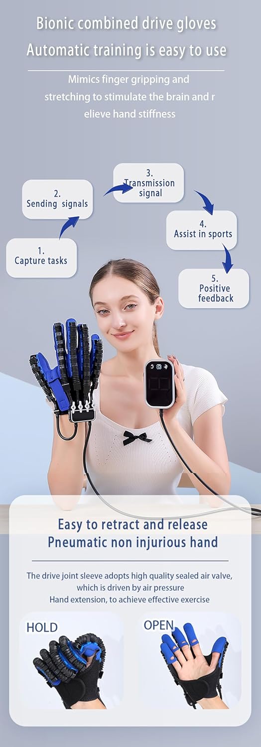 Upgraded Rehabilitation Robot Gloves, Memory Function Robotic Glove for Stroke Recovery Therapy Device, Paralysis Arthriti Patient Physical Reabilitech