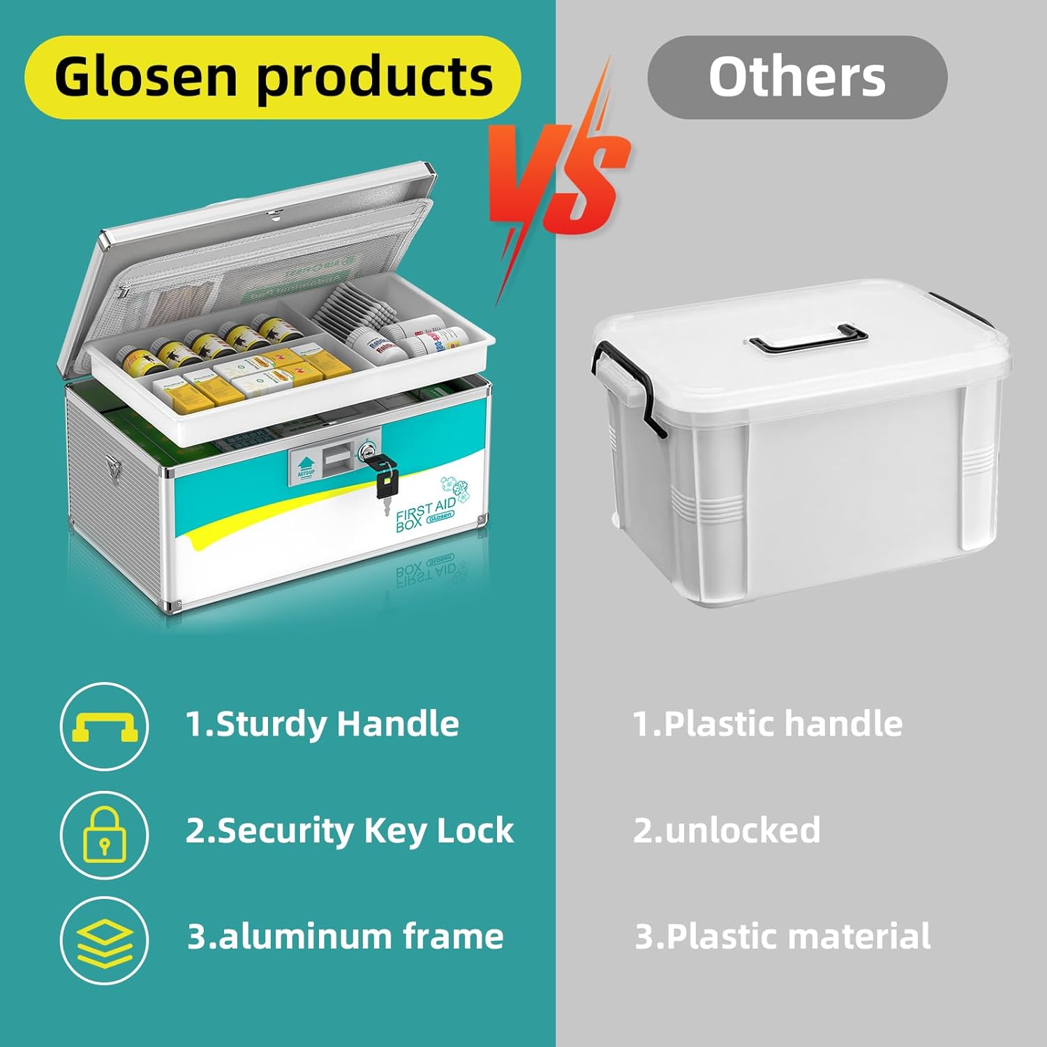Glosen Medicine Lock Box,locking medicine box, Security Lock Boxes【Extra Large 16inch 16 x 9.25 x 7.5 Inch with removable storage pocket】 lock box, First Aid Key Safe Box for Medication