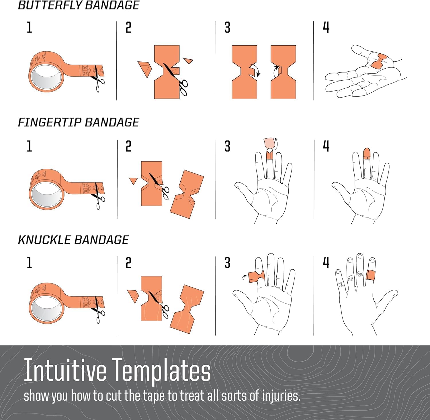 Compact First Aid Kit, Medical Grade Adhesive, Emergency Response Kit, 1 Pound (Full Kit, 2, Count)