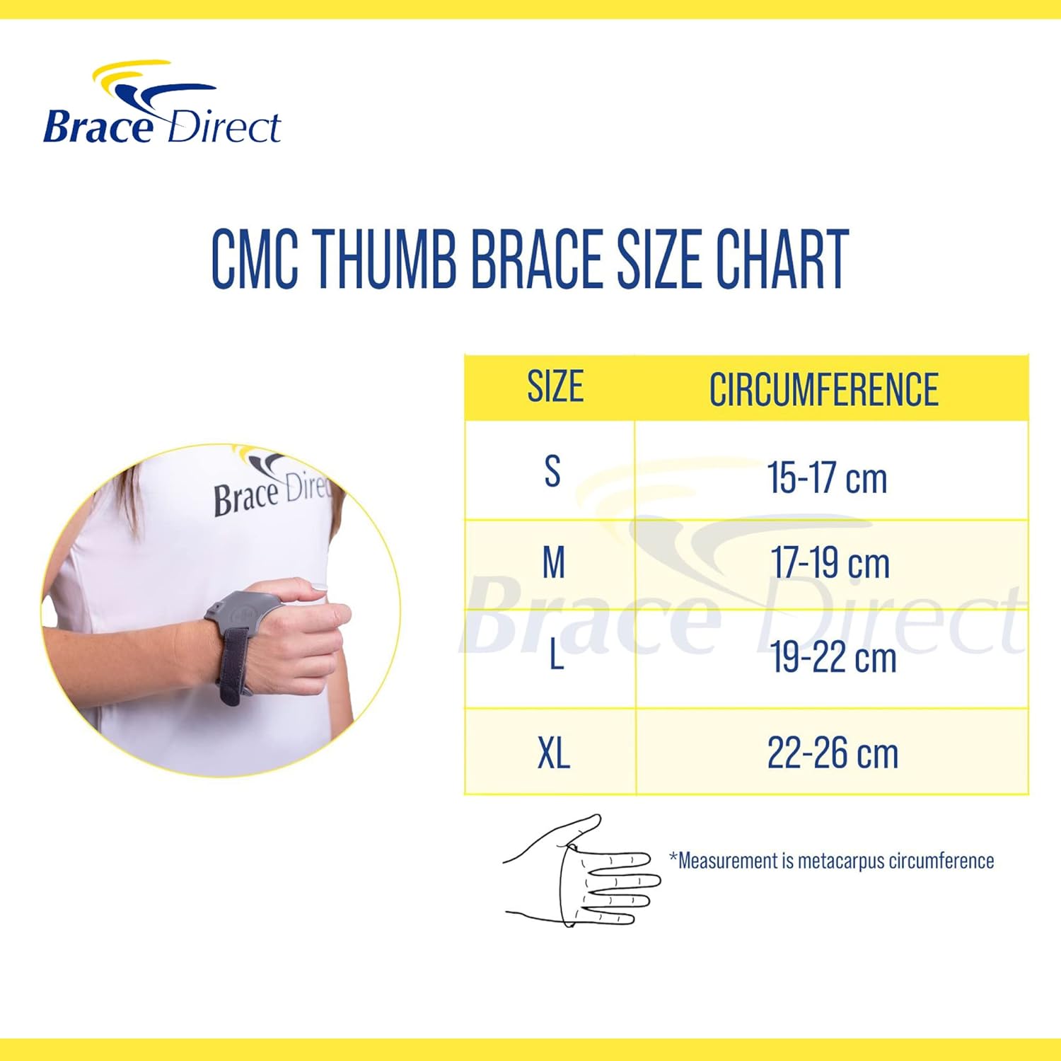 Brace Direct CMC Joint Thumb Arthritis Brace - Thumb Splint for Osteoarthritis, Joint Pain, Post Op Support, Thumb Support and Stabilization - Slim Design - Washable and Durable Thumb Ring Bort