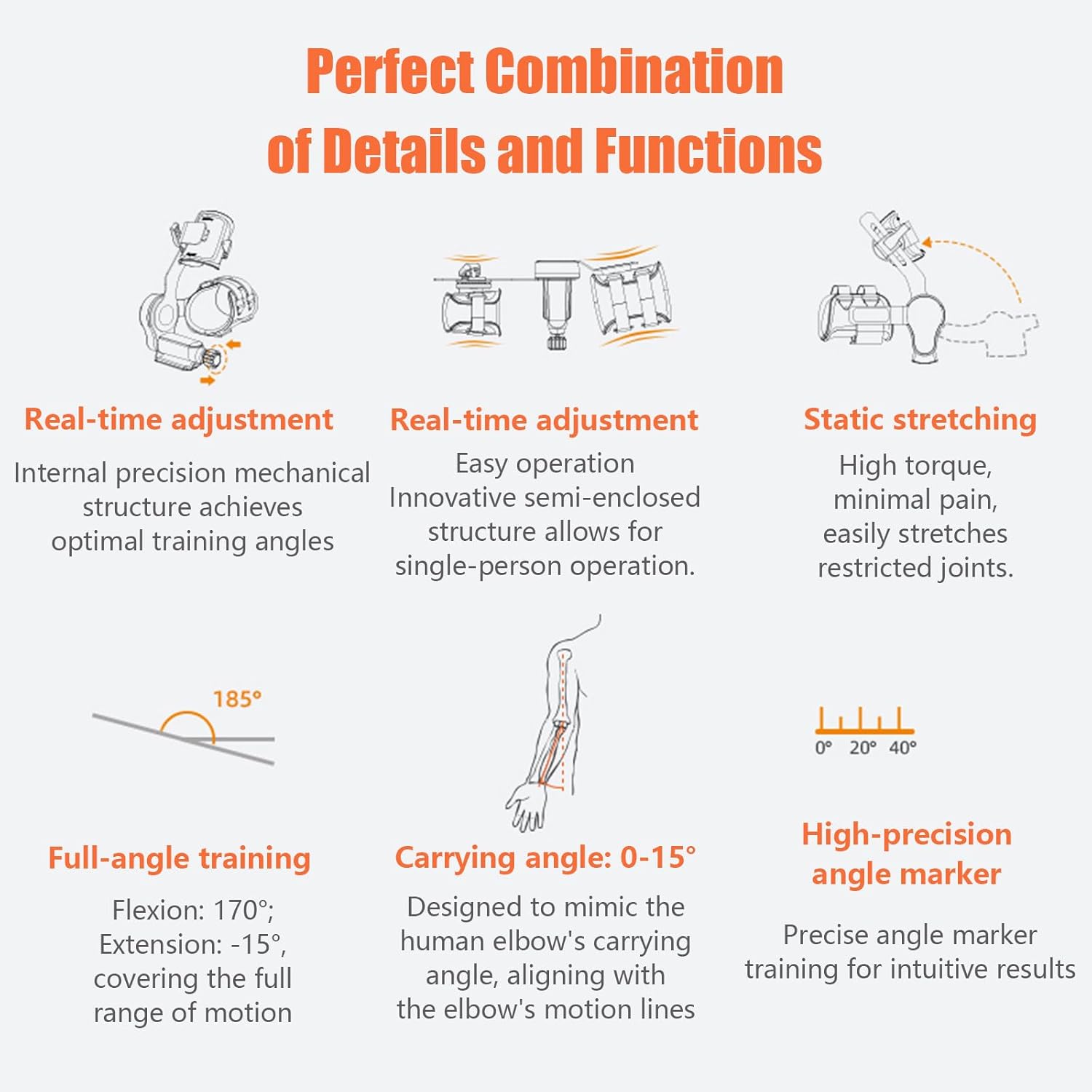 Brace Elbow Joint Rehabilitation Device, Elbow Stretching Trainer with Air Bag Pressurization and Angle Dial, Adjustable -15° to 150° Angle, For Stroke Hemiplegia Patients