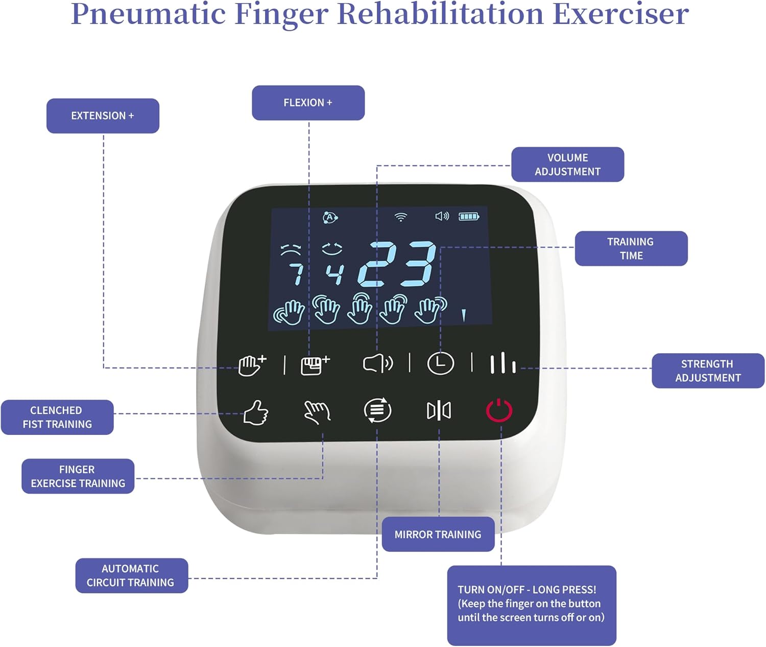 Rehabilitation Robot Gloves - 5 Modes Hand Physical Therapy Rehabilitation Equipment for Finger Rehab Trainer - Boost Recovery with Stroke Recovery Power Gloves(LEFT,L)