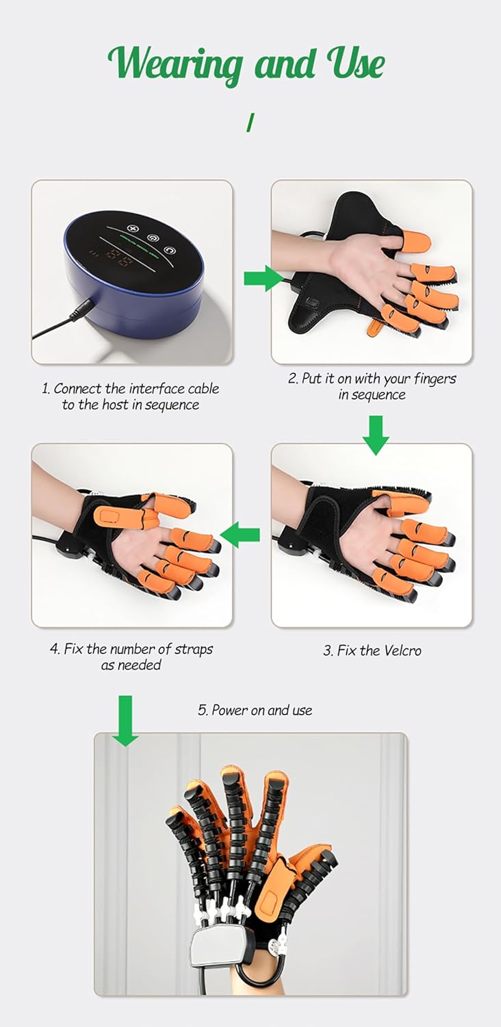 Rehabilitation Robot Gloves, Robot Hand Stroke Glove Finger Trainer for Elderly People, Finger Straightening Splints for Hand Function Recovery