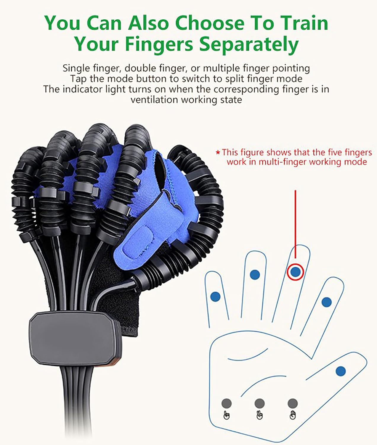 Both Hands Rehabilitation Robot Gloves, Automatic Hemiplegia Finger Trainer, Adjustable Strength, Five-Finger Independent Control, for Improve Finger Dexterity