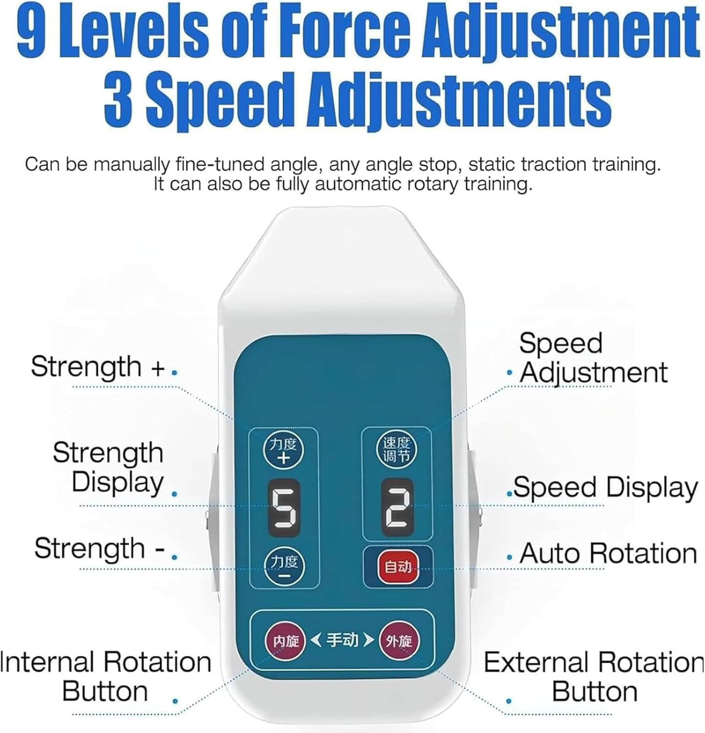 Elbow and Wrist Joint Brace Exerciser - 120° Rotation, 9-Level Strength & 3-Level Speed Adjustment, Ideal for Hemiplegia Recovery & Joint Support