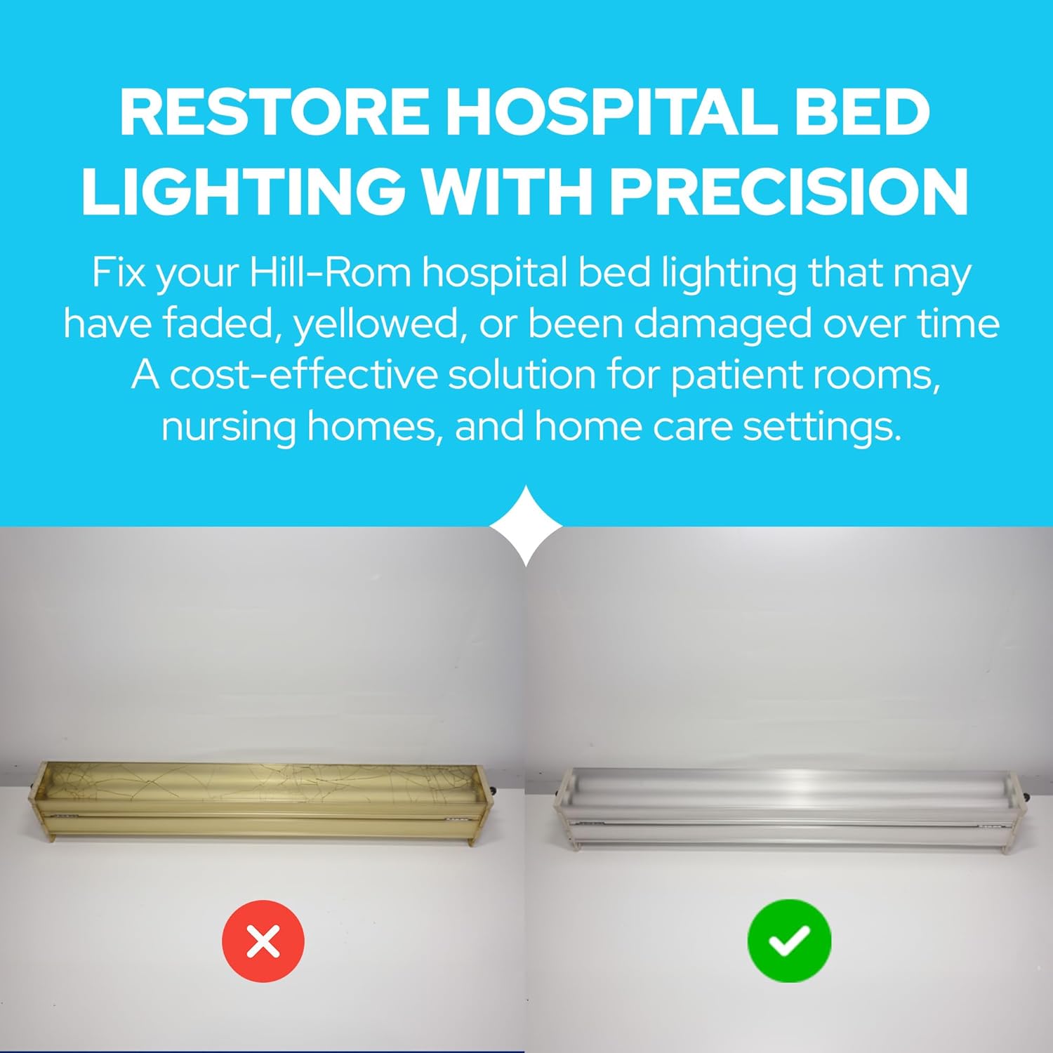 KASTLITE OEM Hillrom Hospital Bed Light Lens | Linear Prismatic Replacement Diffuser for Model 645 Hill-Rom Over-Bed Lighting | 48 Inch Fluorescent Light Fixture Cover | 5.25