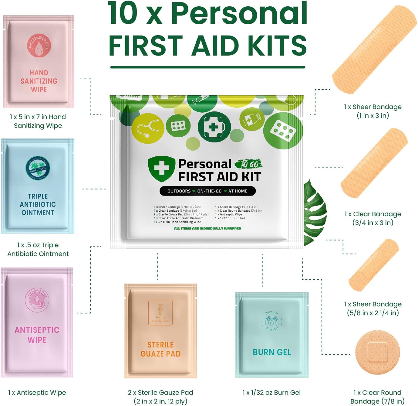 Personal First Aid Kit - Case of 100 | Clean, Treat, Protect Minor Cuts, Scrapes and Burns | Perfect for Home, Office, Car, School, Business, Camping | Individually Wrapped First Aid Products (Green)
