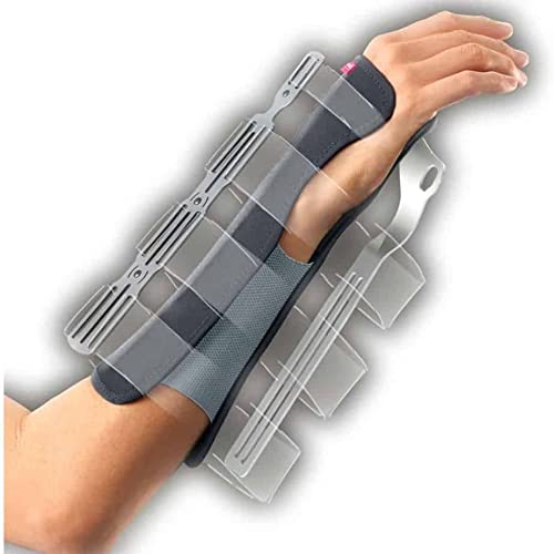 Medi Manumed RFX Wrist Brace Right II R112302