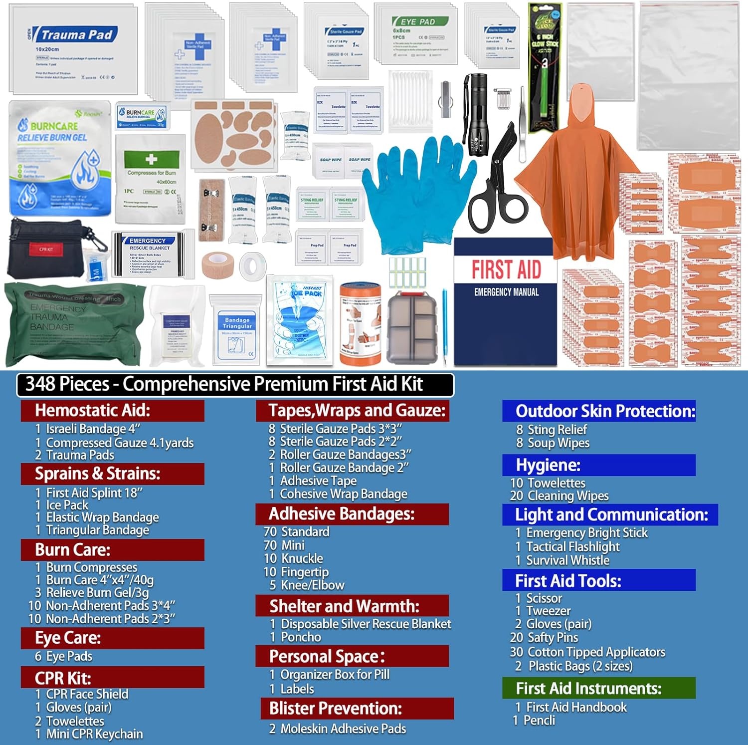 348-Piece Waterproof First Aid Kit- Comprehensive Trauma Kit for Marine/Boating/Camping/Hurricanes, Car & Home Emergency Medical Kits with Labeled Compartments, MOLLE System & CPR Kit