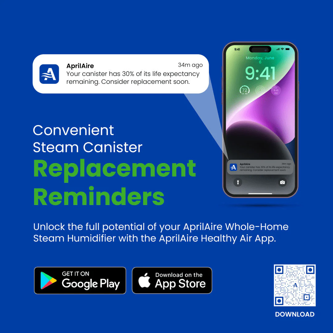 Aprilaire 5768 Steam Humidifier Maintenance Kit