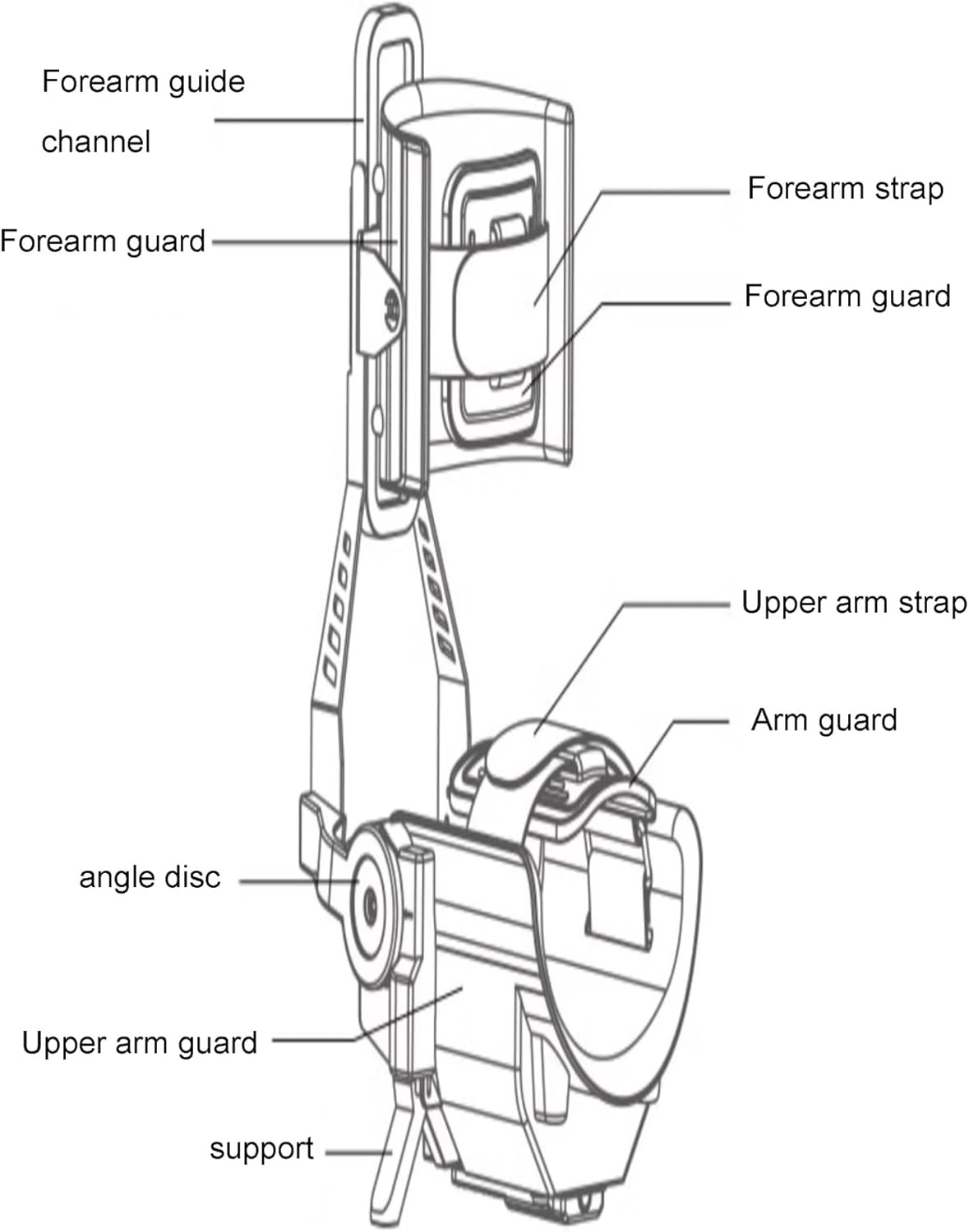 Elbow Joint Rehabilitation Device,Elbow Brace Arm Exerciser, 3-Speed Adjustable, 2 Modes, -5°~150° Full-Angle Exercise, for Stroke, Hemiplegia, arm Stiffness, Weakness