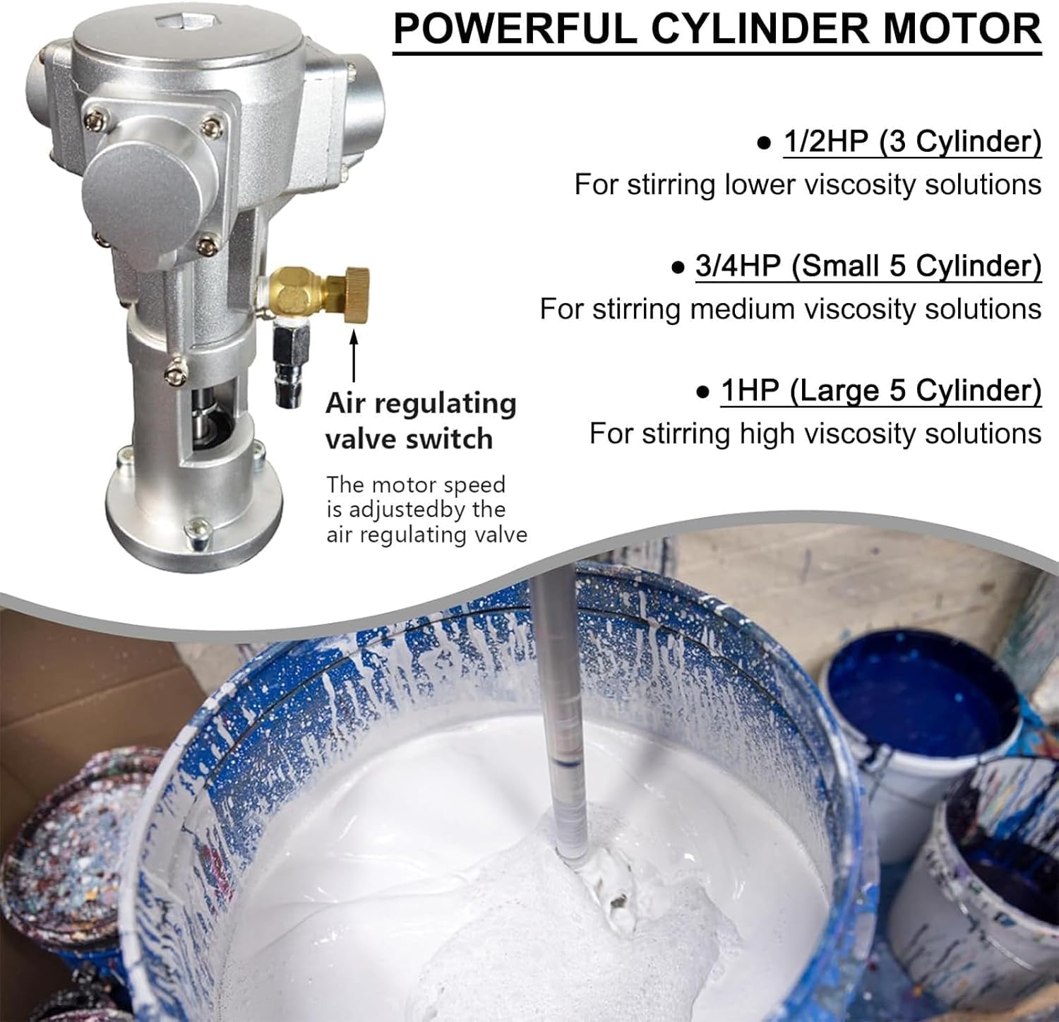 265 Gallon IBC Air Agitator | 1/2HP, 3/4PHP, 1HP Pneumatic Tank Mixer Machine | with Folding Propeller & Support Hanger | 1000L Paint Stirring Machine for Coatings & Ink