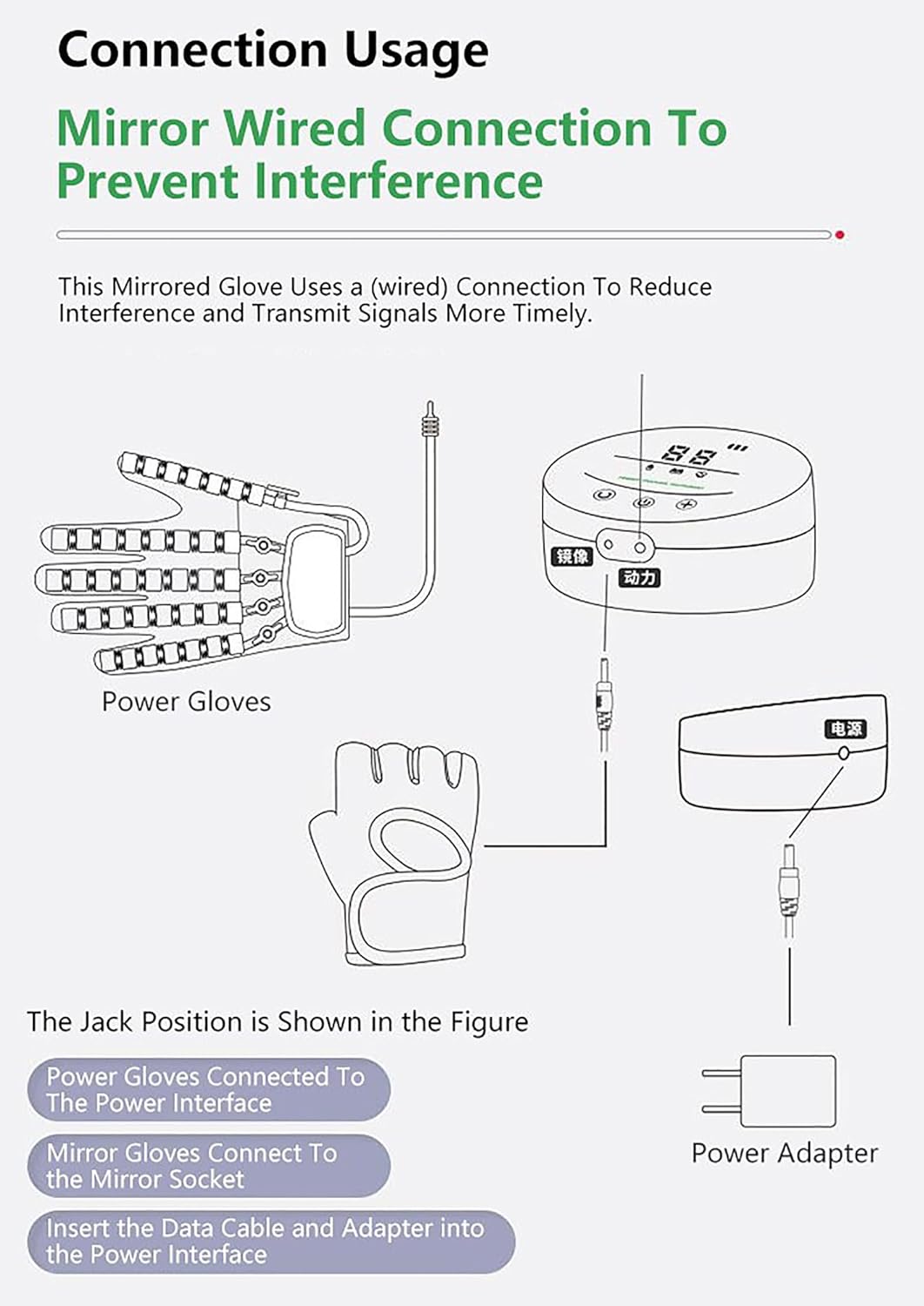 2025 Upgrade Hand Rehabilitation Robot Gloves, Strength Adjustment, Split Finger/Mirror Training Rehabilitation Hand Glove, for Hand Dysfunction Recovery