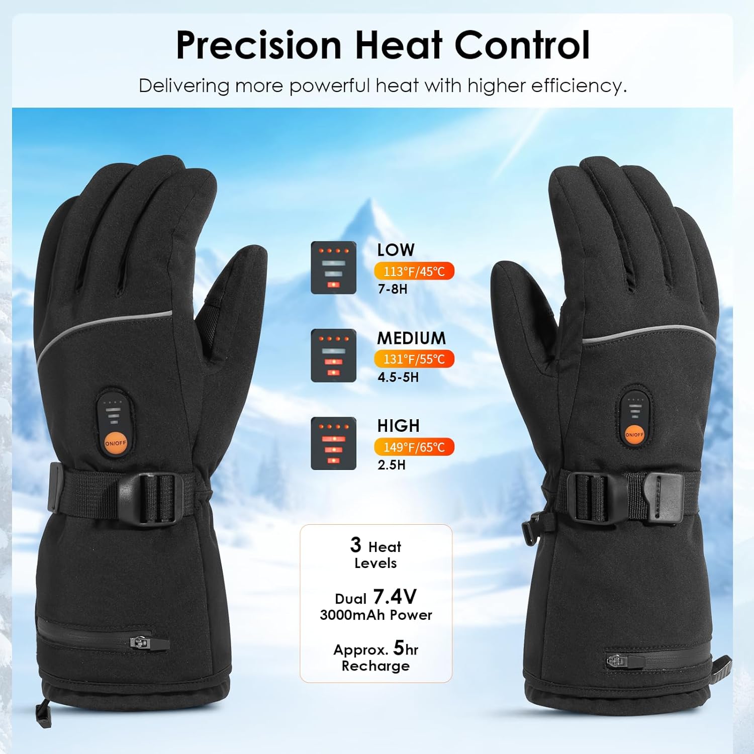 Minthouz Heated Gloves for Women Men,7.4V Rechargeable Heated Gloves with Touchscreen,Waterproof Electric Heating Gloves Warmer Gloves for Winter Skiing Outdoor Worker