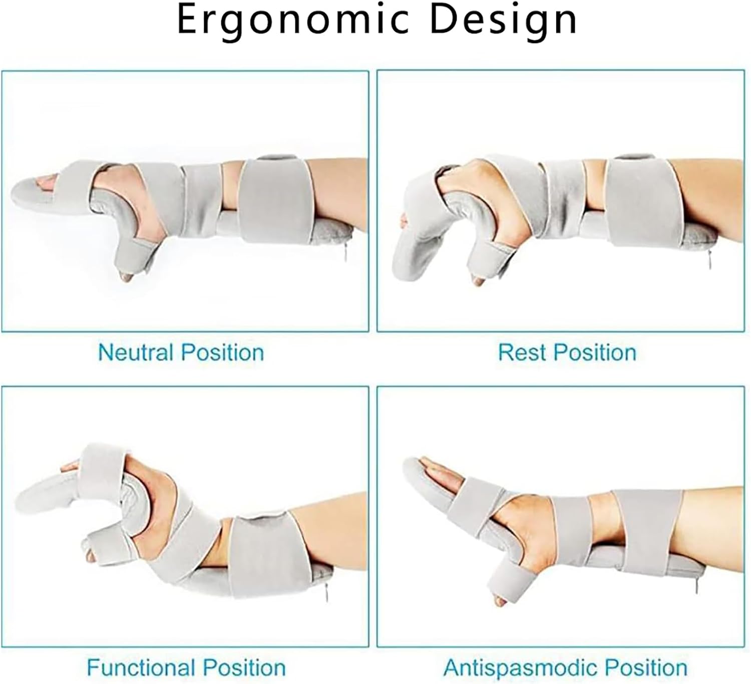 Night Wrist Thumb Immobilizer, Resting Hand Splint, Wrist Support Orthotics with Softly Padded, 5 Fingers Separated Fixation and Large Bending Amplitude, for,Right