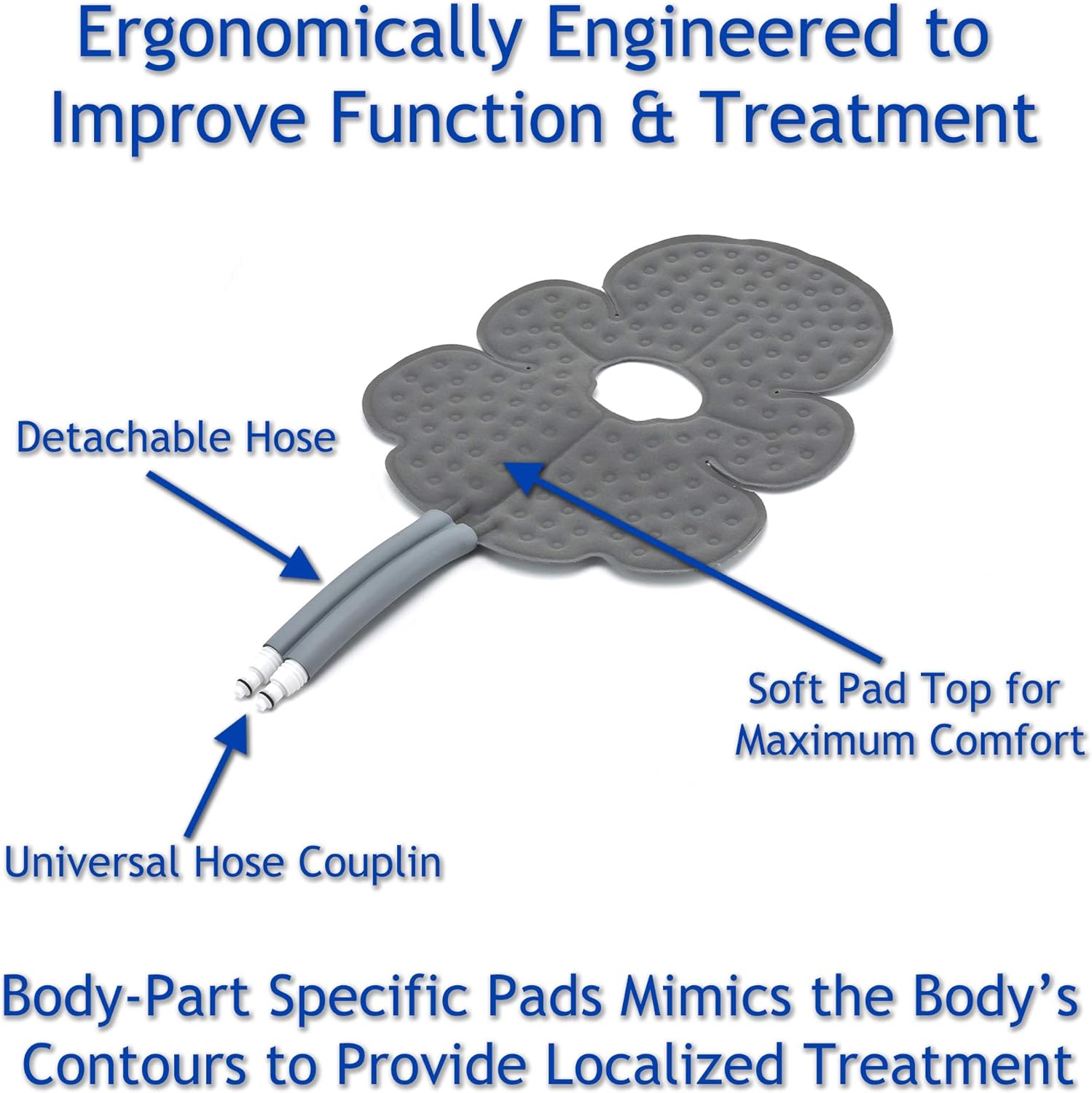 Ossur Cold Therapy Machine System with Knee Pad -Ergonomic, Adjustable Wrap Pad Included- Quiet, Lightweight and Strong Cryotherapy Freeze Kit Pump - Refurbished Unit with Brand New Knee Pad