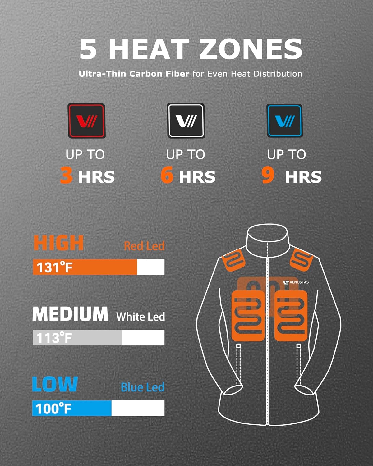 Venustas Women's Fleece Heated Jacket with Battery Pack, Soft Lightweight Heating Coat for Outdoor Activities