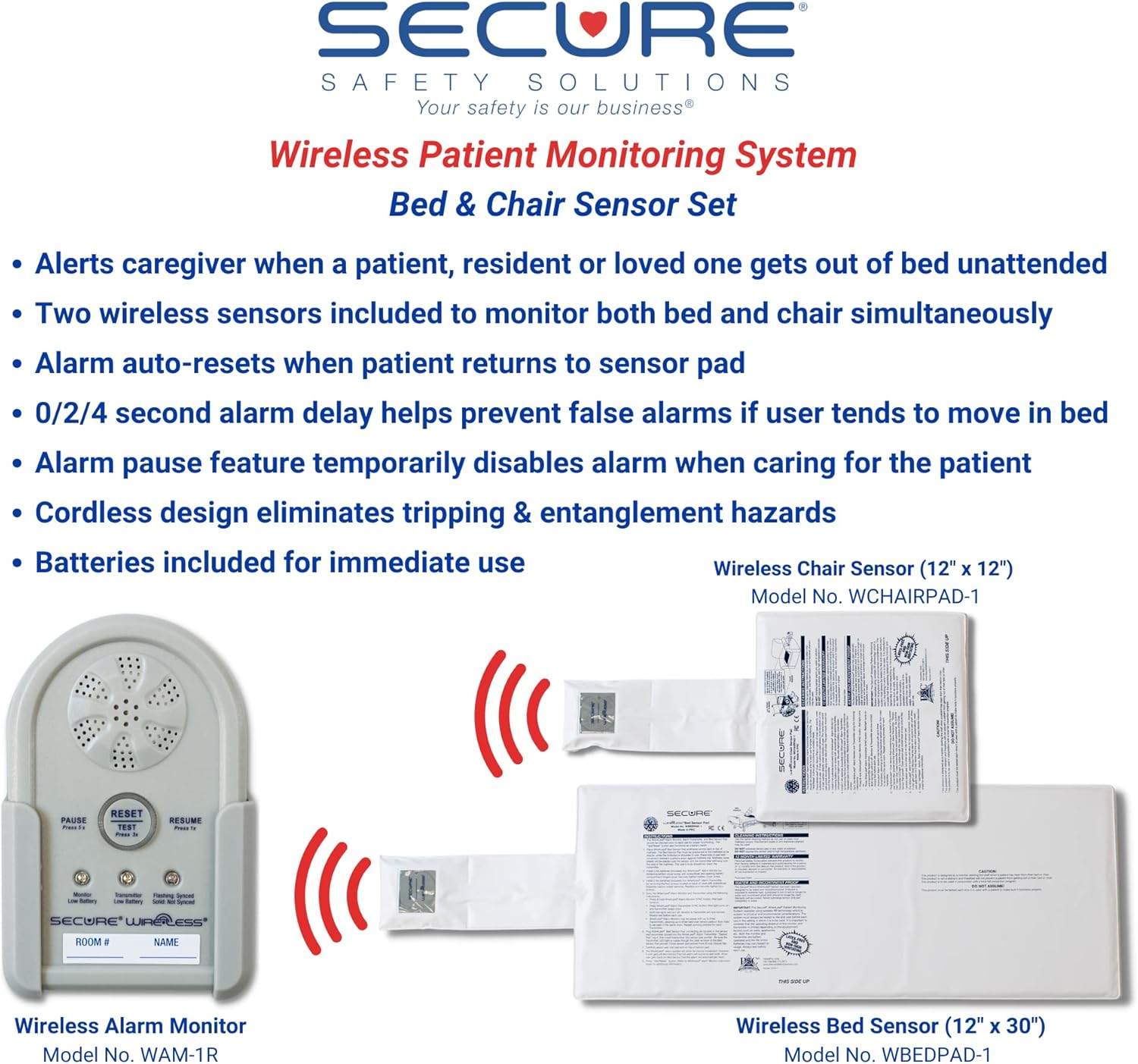 Secure Safety Solutions Wireless Chair and Bed Alarm Set - 12x12 and 12x30 Cordless Sensor Pads - Elderly Fall Prevention, Caregiver Alert System, Dementia Patient Safety, Seniors Monitoring