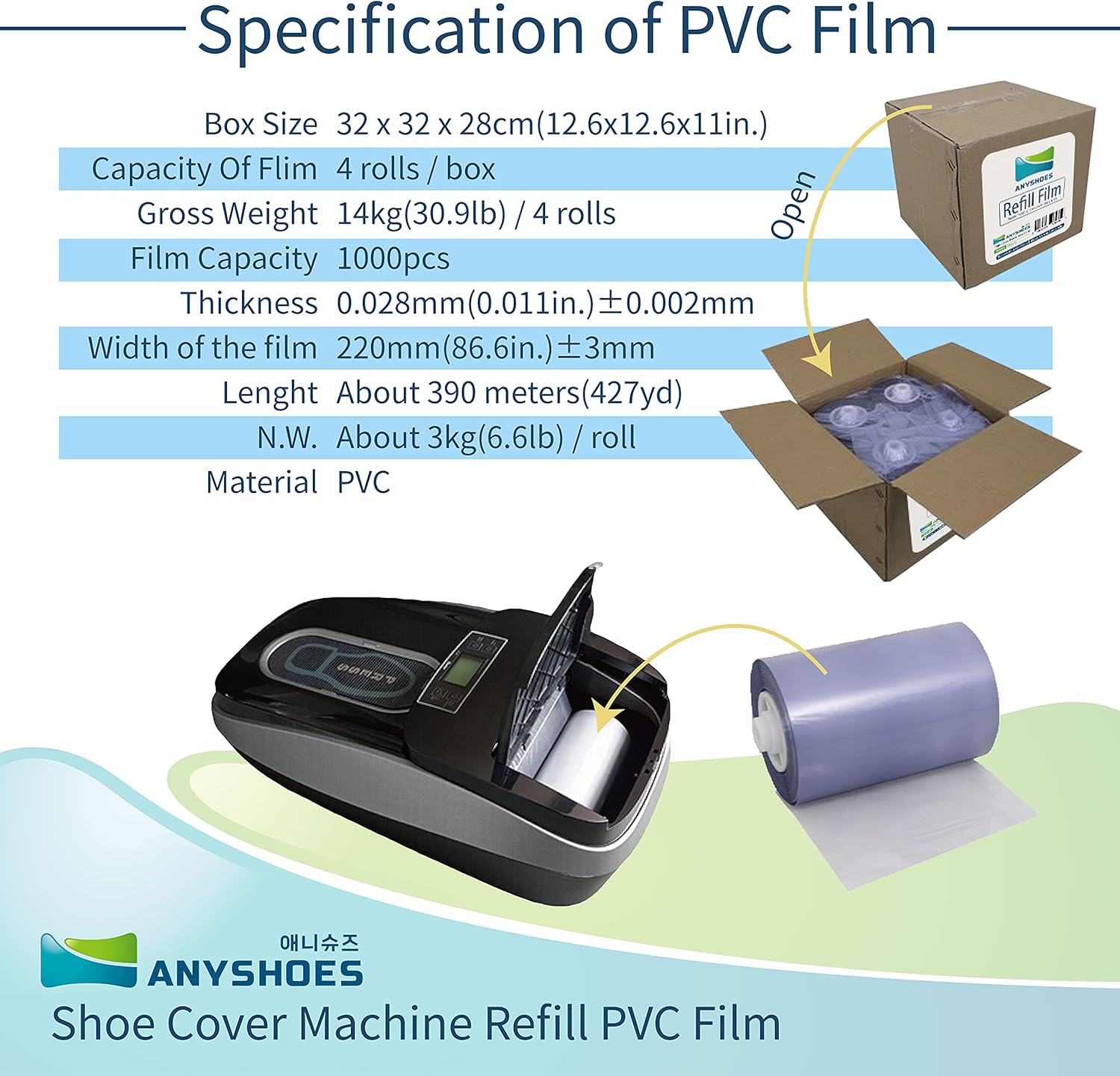 Refill Film ONLY for ANYSHOES Intelligent Smart Shoe & Boot Cover Dispenser Machine - 4 Rolls in a box for 2000 people