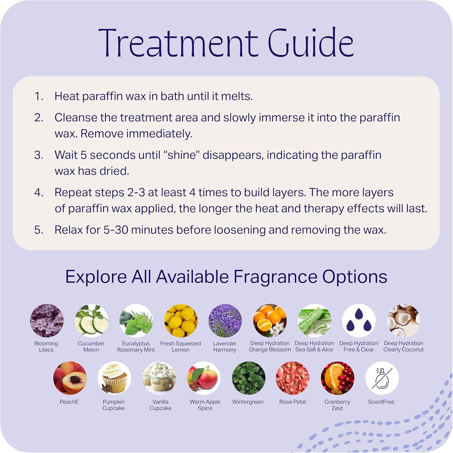 Therabath Paraffin Wax Refill - Thermotherapy - Use to Relieve Arthritis Discomfort, Stiff Muscles, & Dry Skin - for Hands, Feet, Body - Deeply Hydrates - Made in USA, 12 lb. Fresh Squeezed Lemon