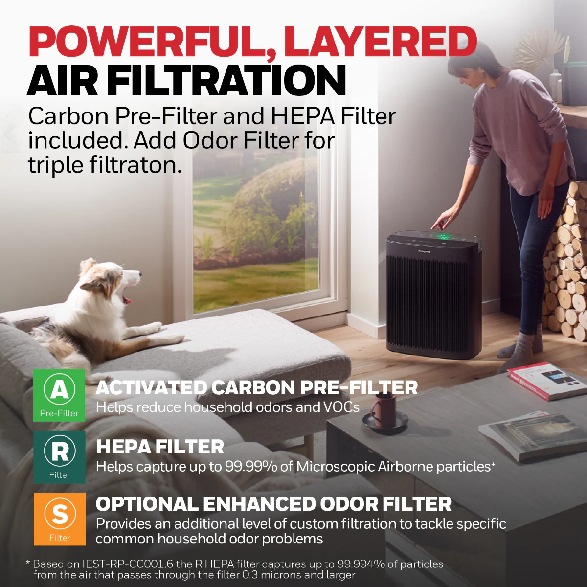 Honeywell HPA5300B Allergen+ True HEPA Air Purifier for Smoke, Pollen, and Dust