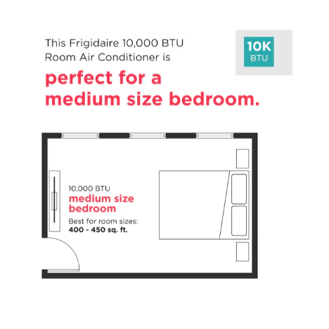Frigidaire 10,000 BTU 230V Through-the Wall  Air Conditioner with Heat