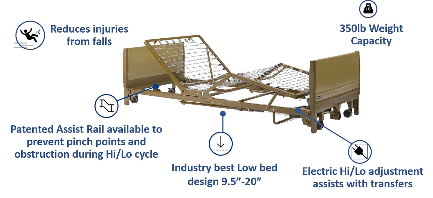 Invacare Low Homecare Bed Bundle | Innerspring Mattress & Assist Rails | Full-Electric Low Hospital Bed for Home Use