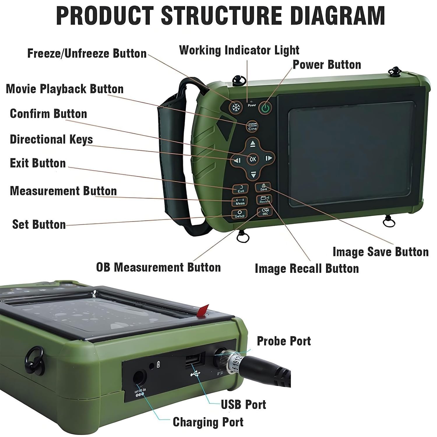 Veterinary Ultrasound Machine Pregnancy Portable Handheld Scanner B-Ultra Sound Multi-Function Veterinary Ultrasound Machine for Pregnancy and Reproduction Check On Farm(Cattle and Horses)