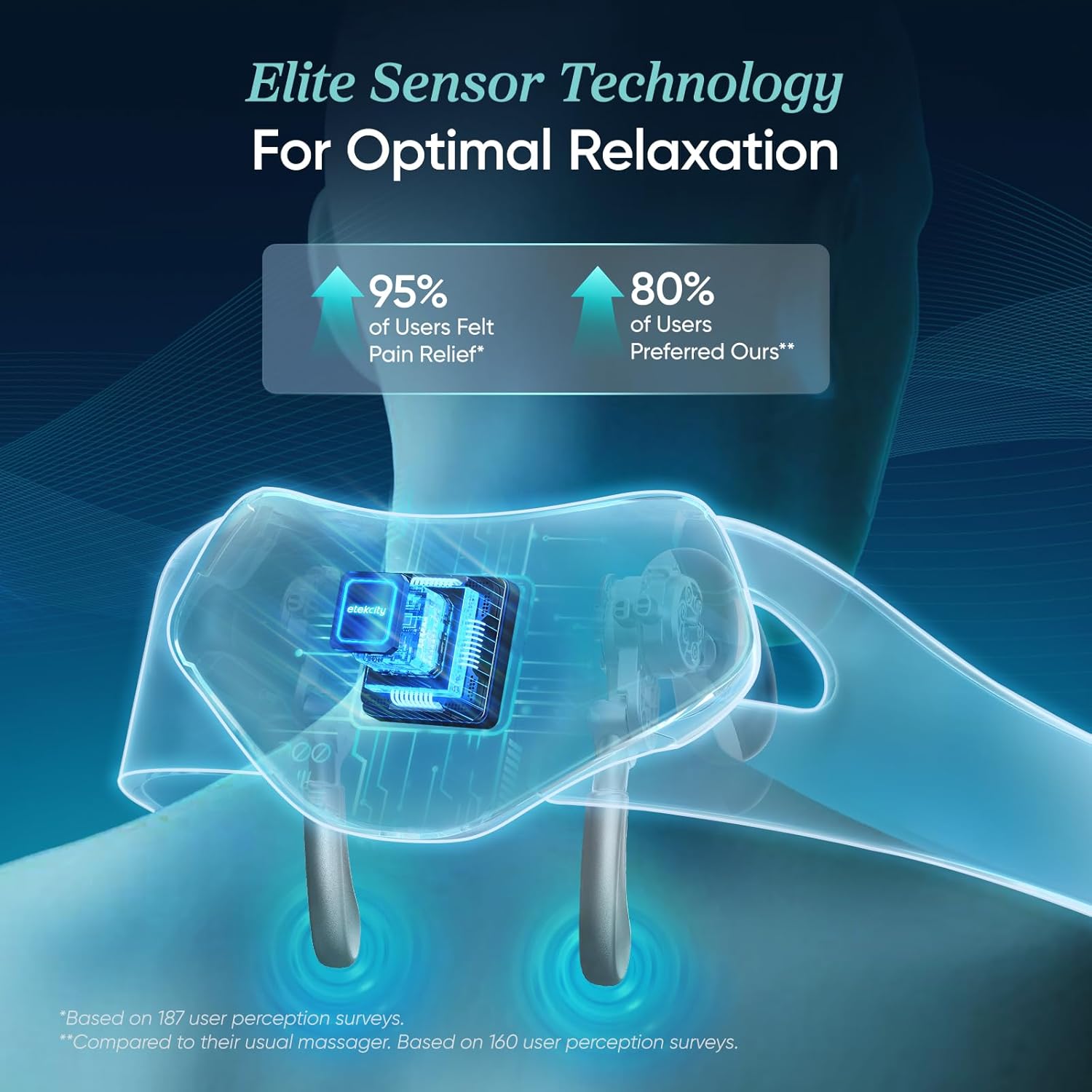 Etekcity Cordless Neck Massager for Pain Relief Deep Tissue, Shiatsu Shoulder Massager with Heat, Massage Tools for Back, Trapezius, Lymphatic Drainage, Relaxation Therapy for Him&Her,Women,Men,Cadeo