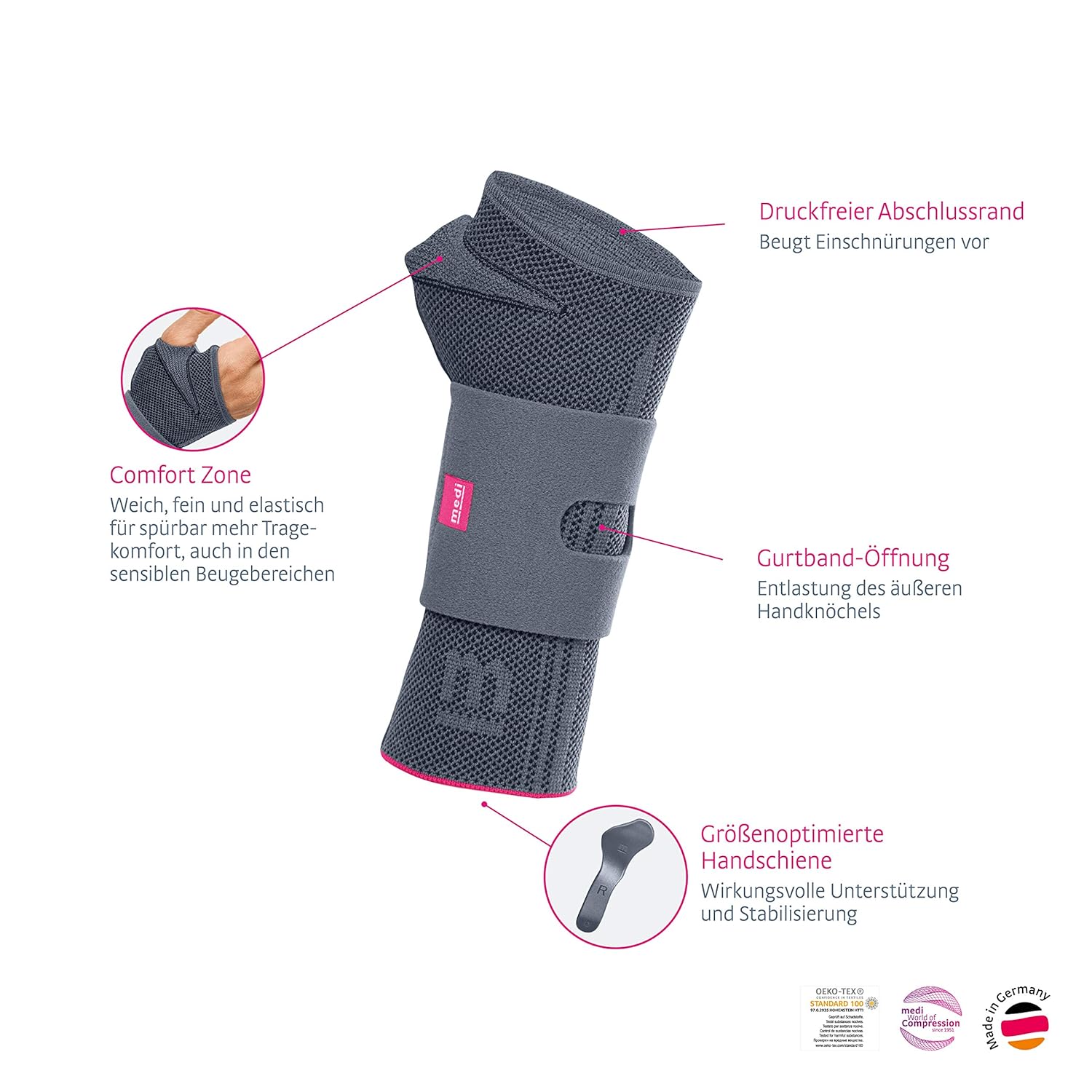 Manumed Left Grip Stabilizer