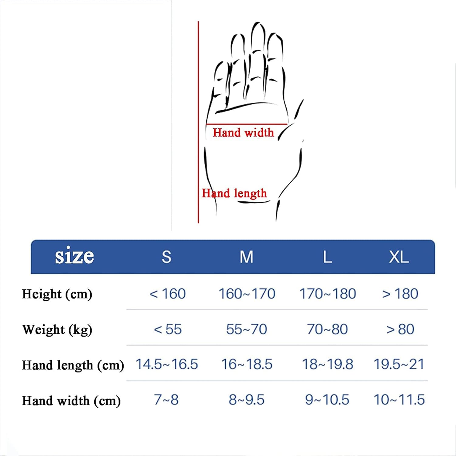 Rehabilitation Robot Gloves,Electric Finger-Hand Training Device,Functional Hand Splint,Hand Finger Trainer Gloves Orthotics for Stroke Hemiplegia