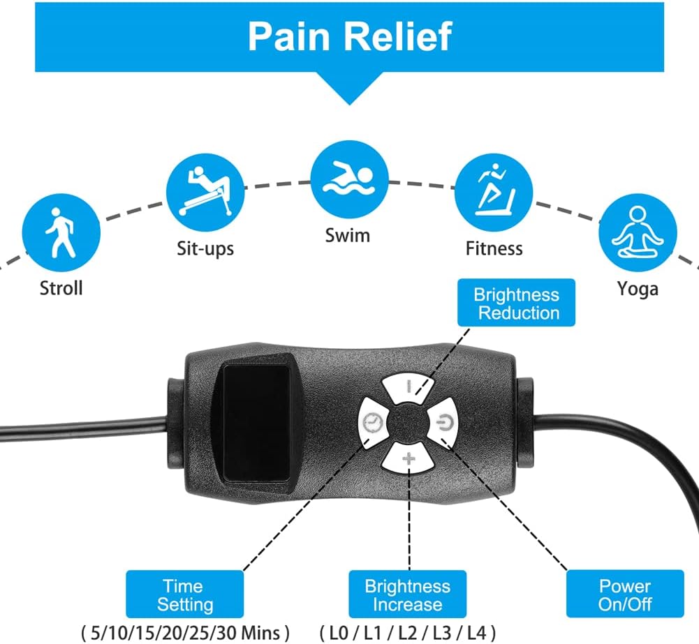 LOVTRAVEL 210pcs LED 635nm Red Light Therapy 850nm Near Infrared Light Therapy Device Large Belt Lipo Wrap Mat Pad for Body Waist Belly Abdominal Thigh Fat