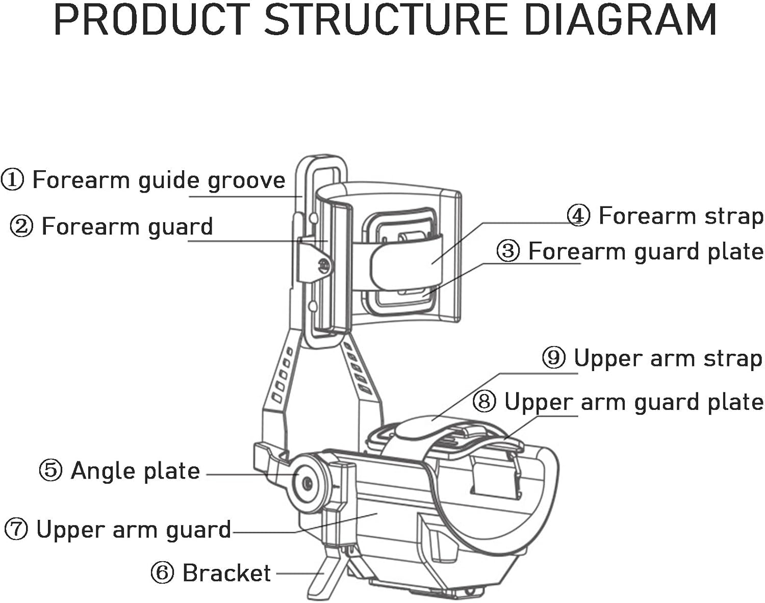 Arm Rehabilitation Device | Elbow Joint Rehabilitation Training Device Hinged Elbow Brace Arm Exerciser | for Stroke Hemiplegia Patients