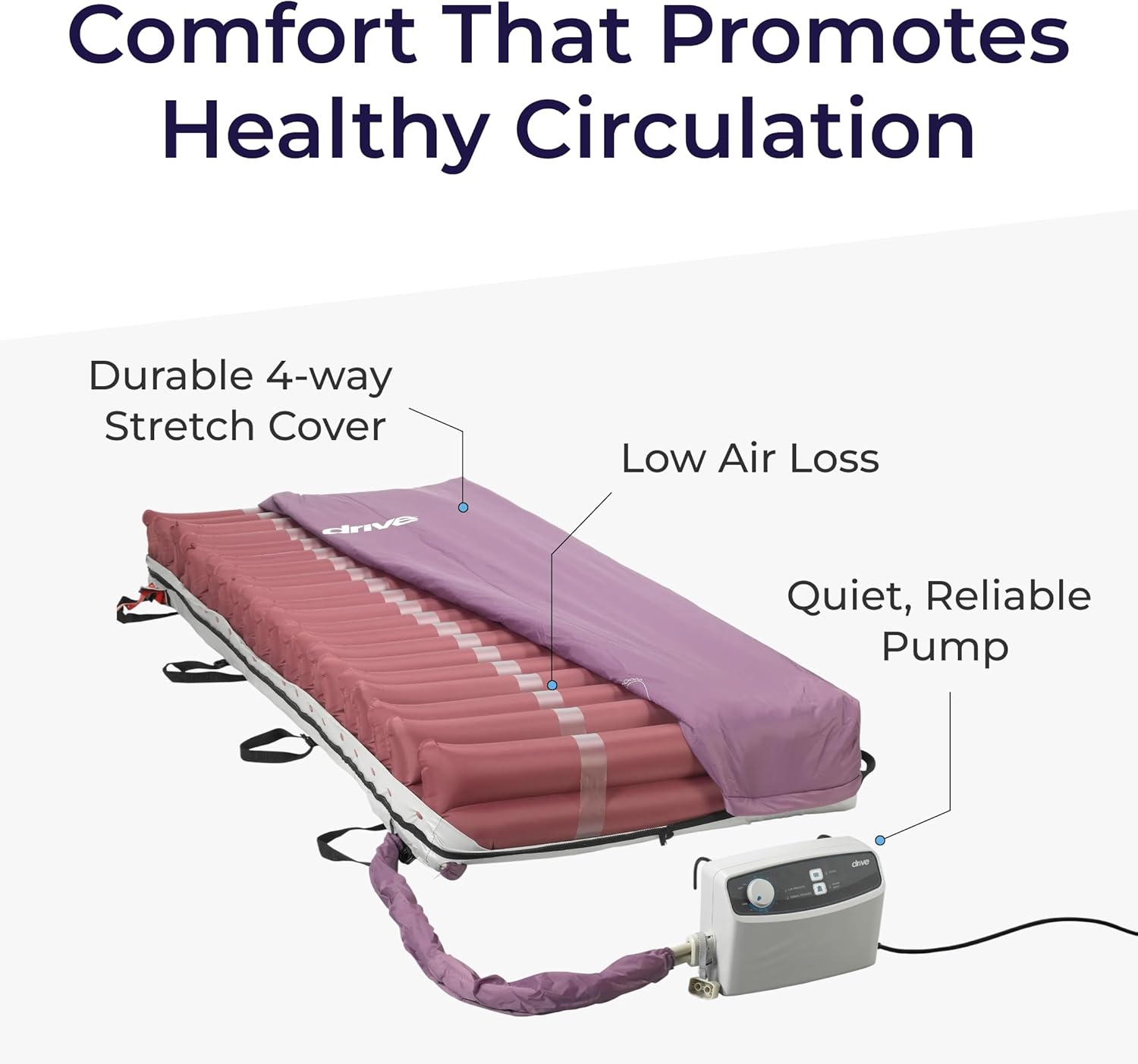 Drive Medical Med-Aire Low Air Loss Mattress Replacement System - Alternating Pressure - Pressure Redistribution Mattress - Moisture Wicking Cover - Home or Facility Use