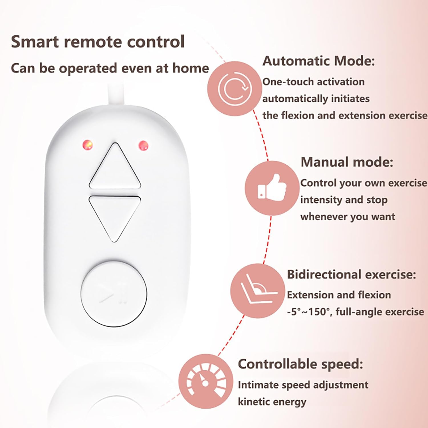 Electric Elbow Joint Rehabilitation Device with Smart Remote Control, Elbow Brace Arm Exerciser, -5°~150° Full-Angle Flexion Extension Training Equipment, for Men, Women, Etc.