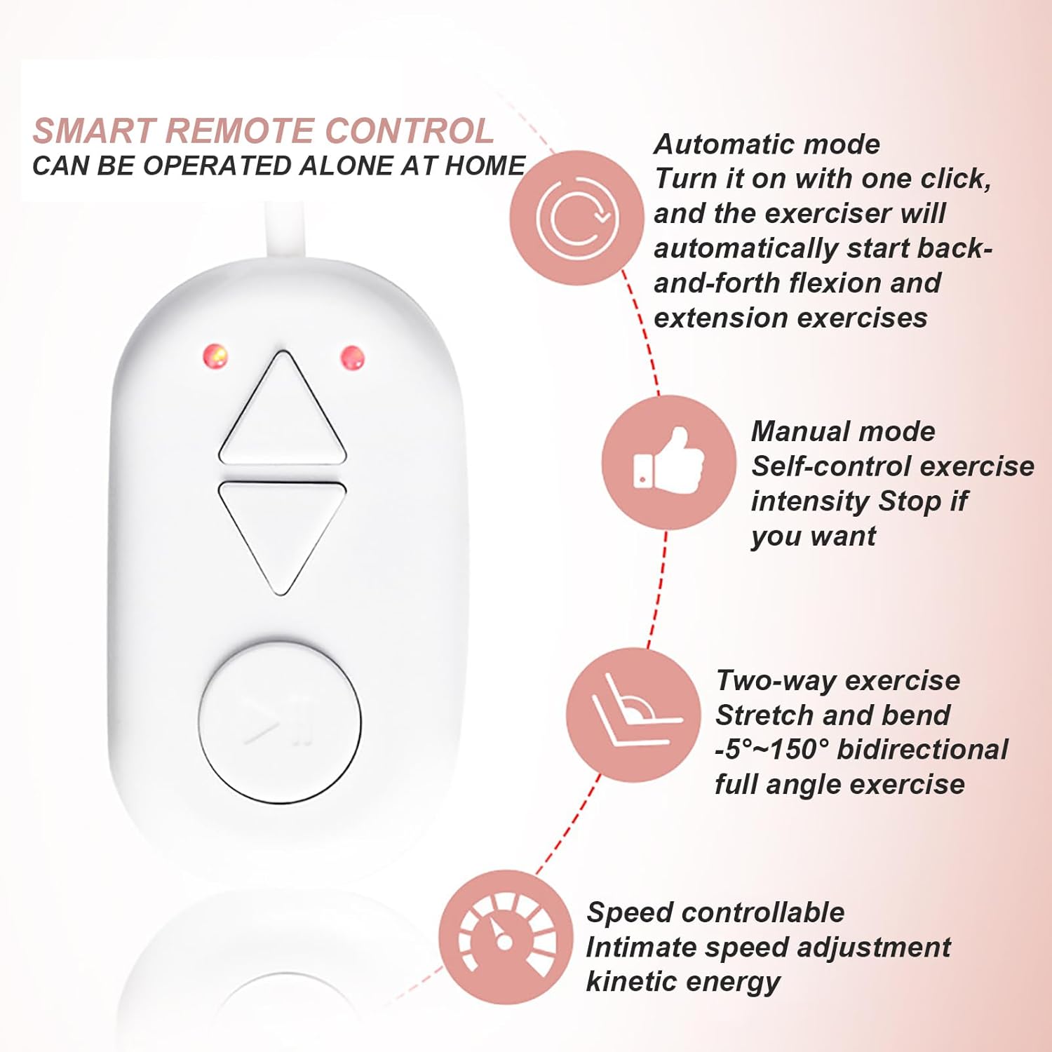 Brace Household Electric Elbow Joint Flexion Extension Trainer, Wireless Intelligent Key Control, Two-Way Exercise 5-150°, for Upper Limb Rehabilitation After