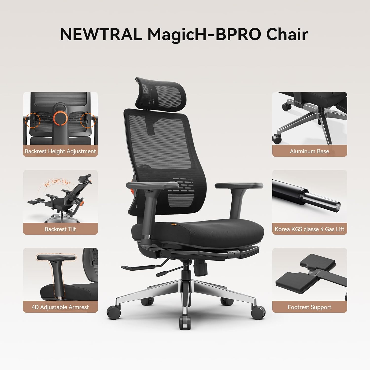 Newtral Office Chair Ergonomic with Footrest, Auto-Following Lumbar Support, High Back Desk Chair with 4D Armrest,136° Tilt Lock, Adjustable Seat Depth & Height (5D Headrest+Aluminum Base, Black)