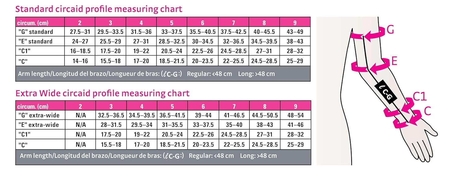 Circaid Profile Foam Lymphedema Arm Sleeve with Hand Piece for Comfortable Lymphedema Management, Magenta, Standard, VIII