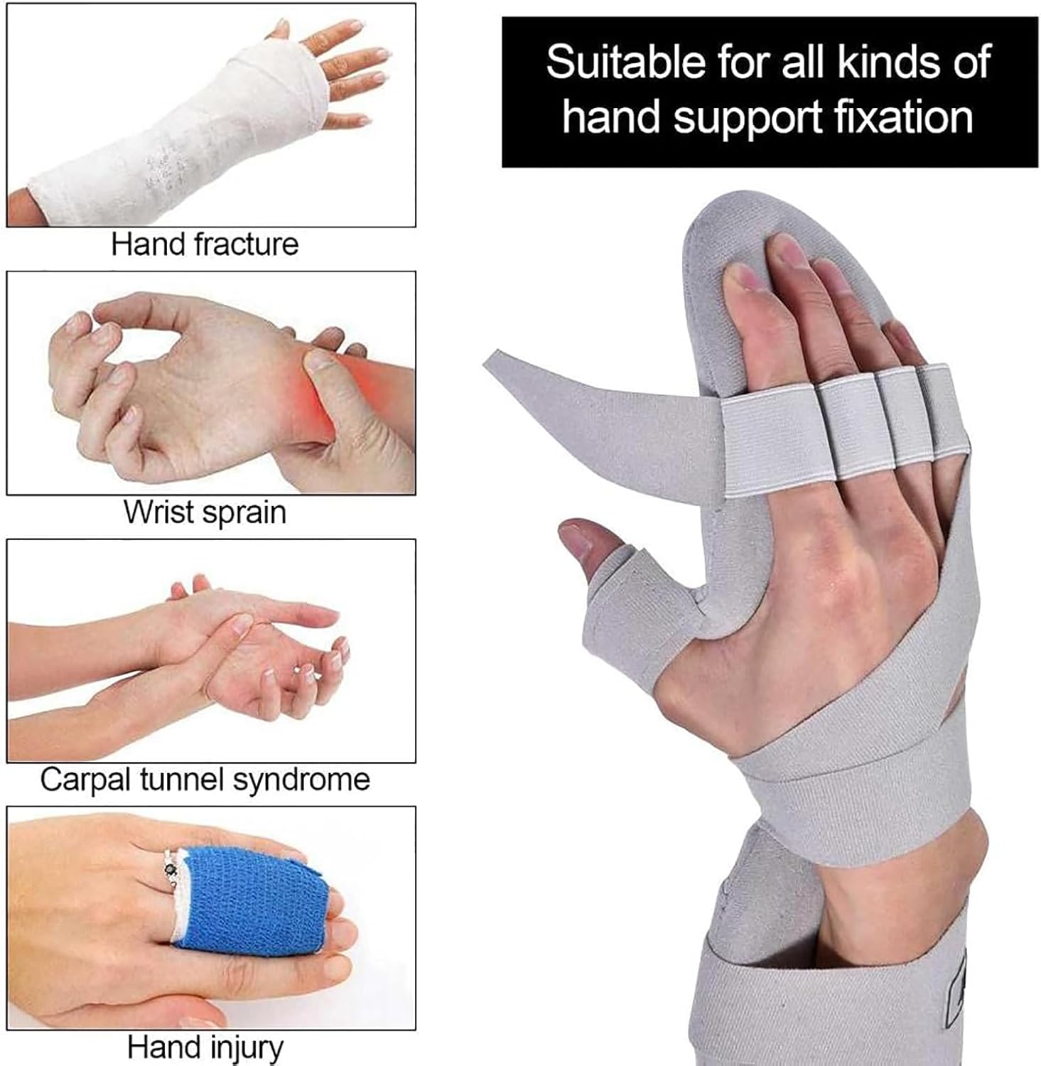 Night Wrist Thumb Immobilizer, Resting Hand Splint, Wrist Support Orthotics with Softly Padded, 5 Fingers Separated Fixation and Large Bending Amplitude, for,Right