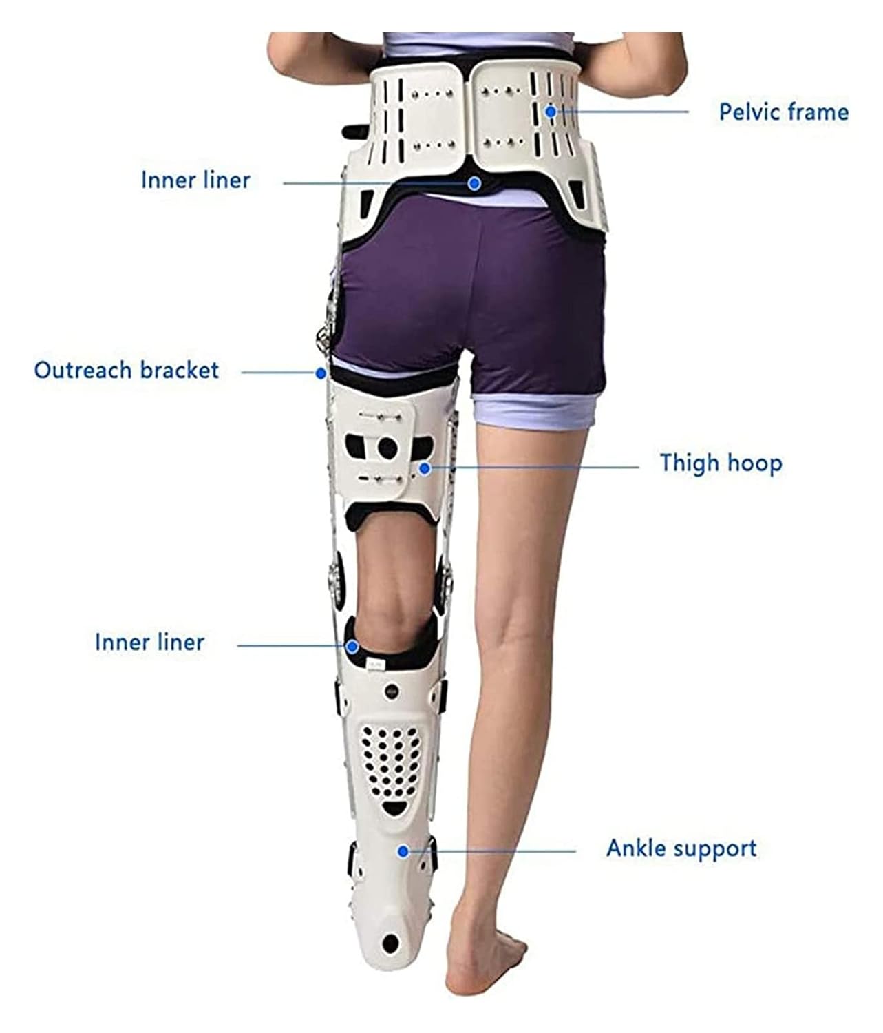 Portable Knee Orthosis Support Joint Stabilizer Multifunctional Hinged Hip Knee Ankle Foot Support Brace For Fracture Fixed Guard Splint Leg Protector (Left)