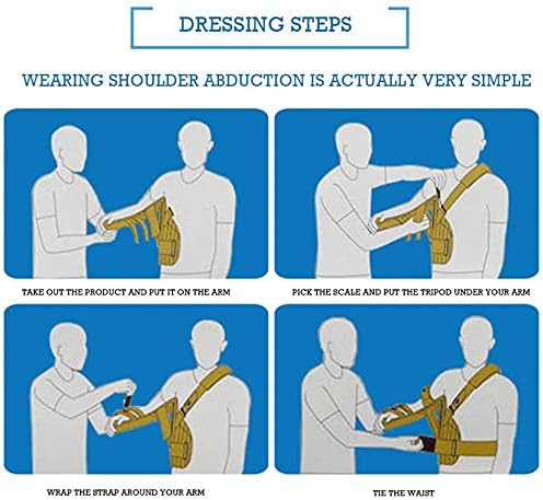 arm sling shoulder sling arm brace shoulder immobilizer Shoulder Abduction Shoulder Orthosis Sling Adjustable Shoulder Orthosis Immobilizer for Fractured Bones, Broken Shoulder, Elbow(Color