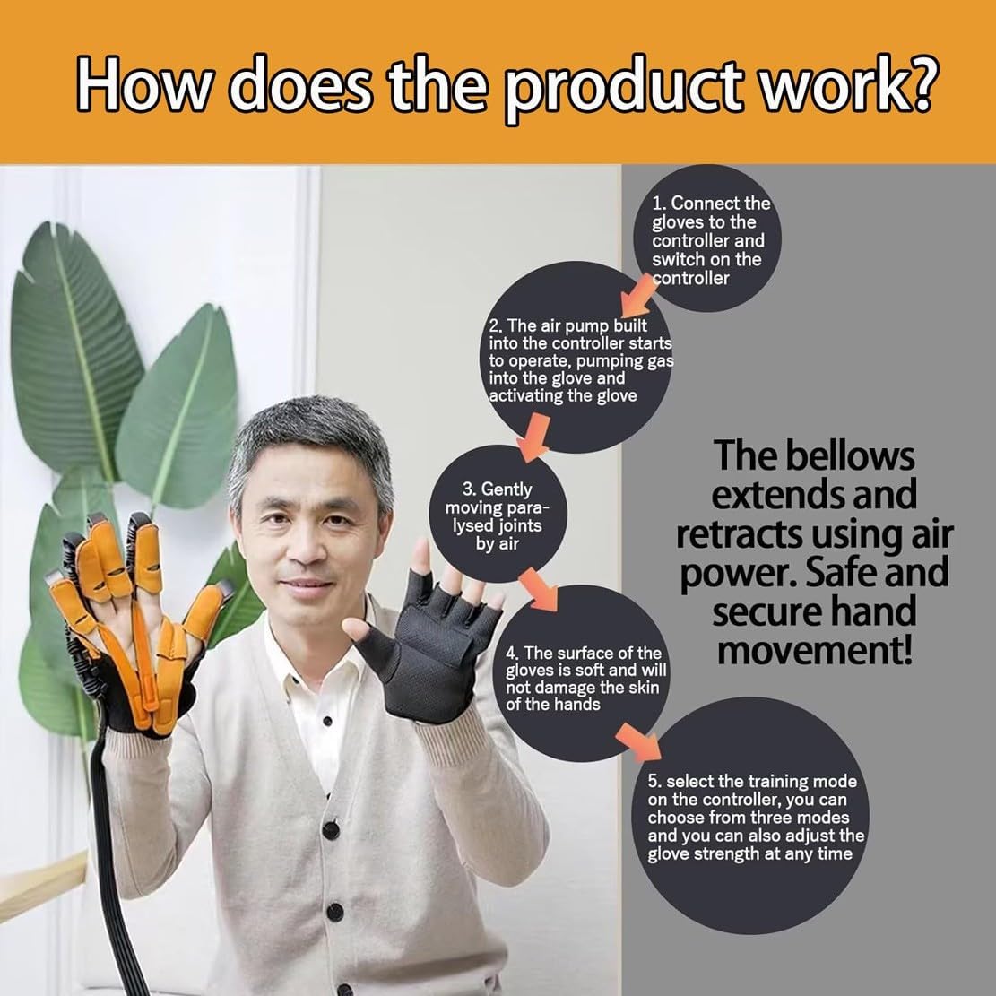 Rehabilitation Robot Gloves, Multi-Modal Rehabilitation Training Gloves, Portable Hemiplegia Finger Rehabilitation Trainer, Finger Splint for Hand Rehabilitation(A,Left Hand L)