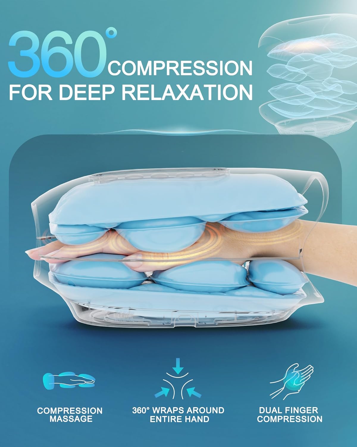 HANMAX Hand Massager with Heat and Compression - for Arthritis & Carpal Tunnel, Portable Gift for Women/Men