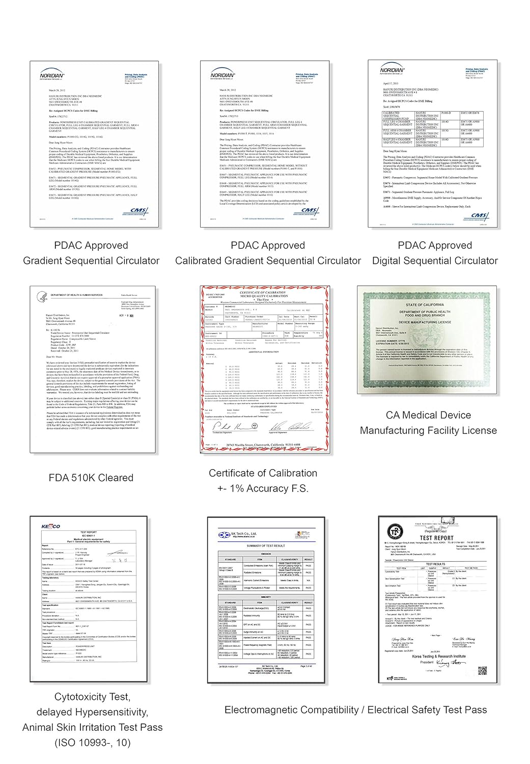 Calibrated Compression System Complete Set FULL LEG PAIR X-LARGE