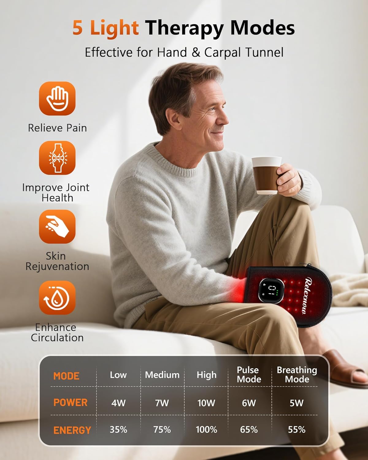 Cordless Red Light Therapy for Hand Pain Relief with 660nm Red 850nm Infrared Light, Dual-Sided 80 Beads Near Infrared Light Therapy Glove for Hand Fingers Wrist Joint Pain Relief
