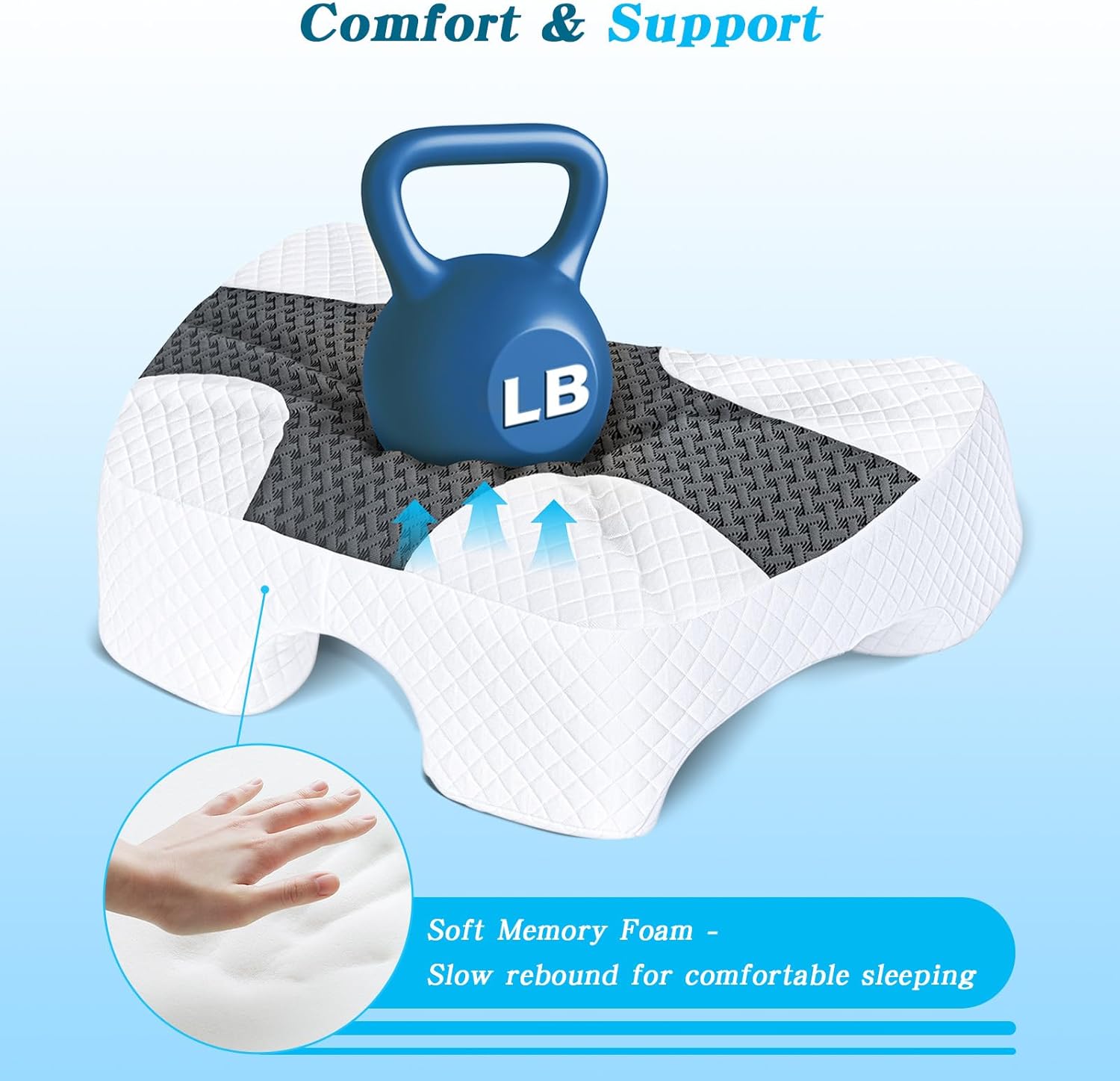 Side Sleeper Pillow with Arm Hole, Upgraded Height Arm Pillow for Larger Frames, Shoulder Relief System, Premium Memory Foam, Suitable for Side, Back and Stomach Sleepers - Grey