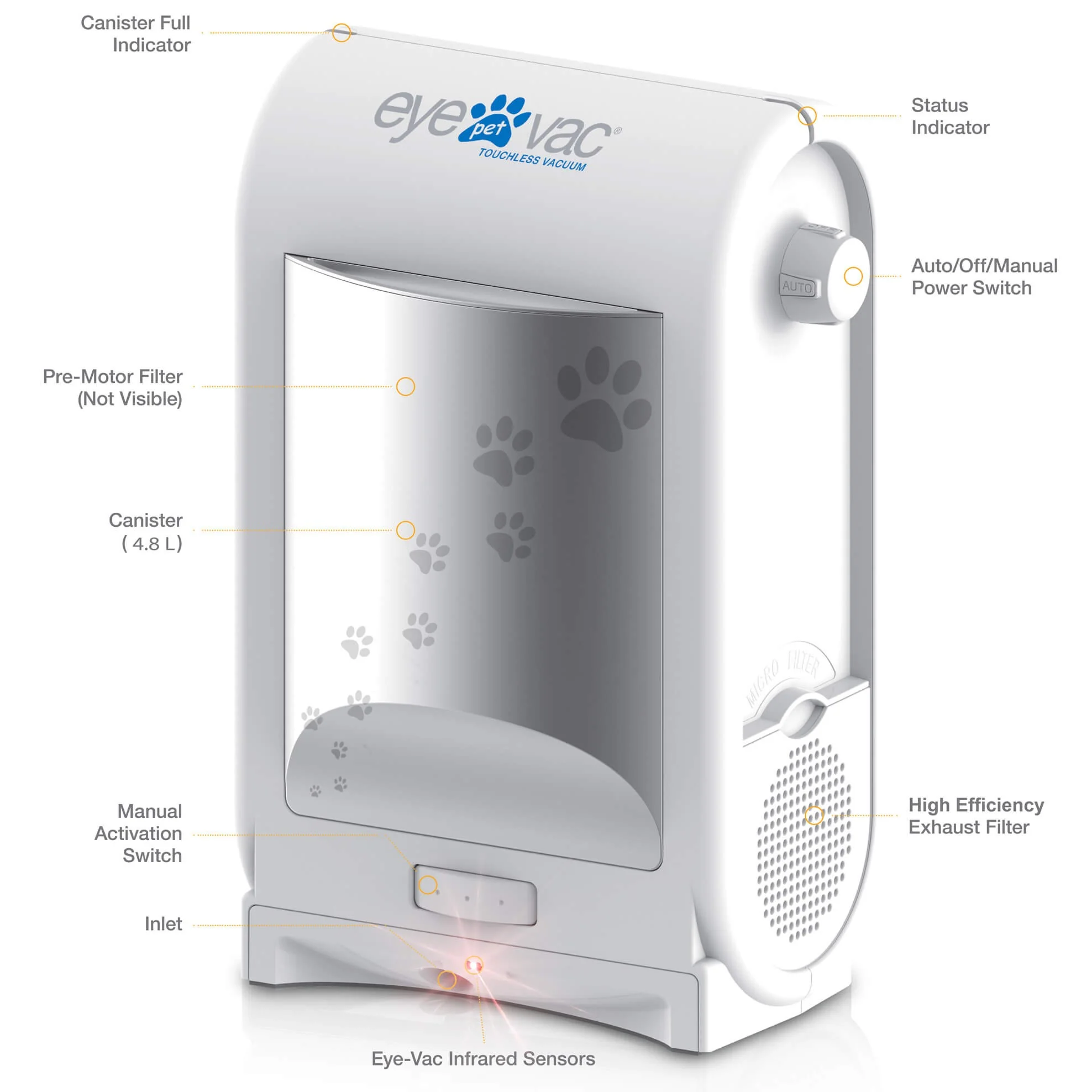 EyeVac Pro Pet Touchless Vacuum